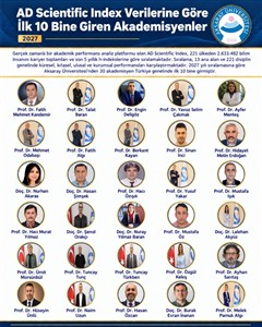 Aksaray Üniversitesinden 30 akademisyen Türkiye genelinde ilk 10 bine girdi